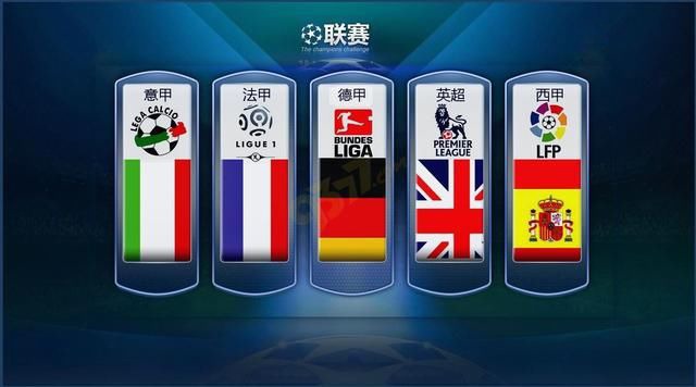 NBA中的