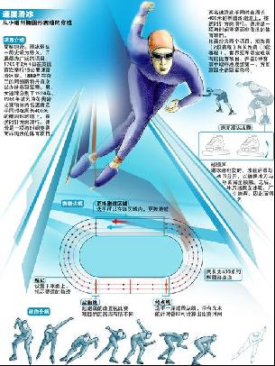 于梦想