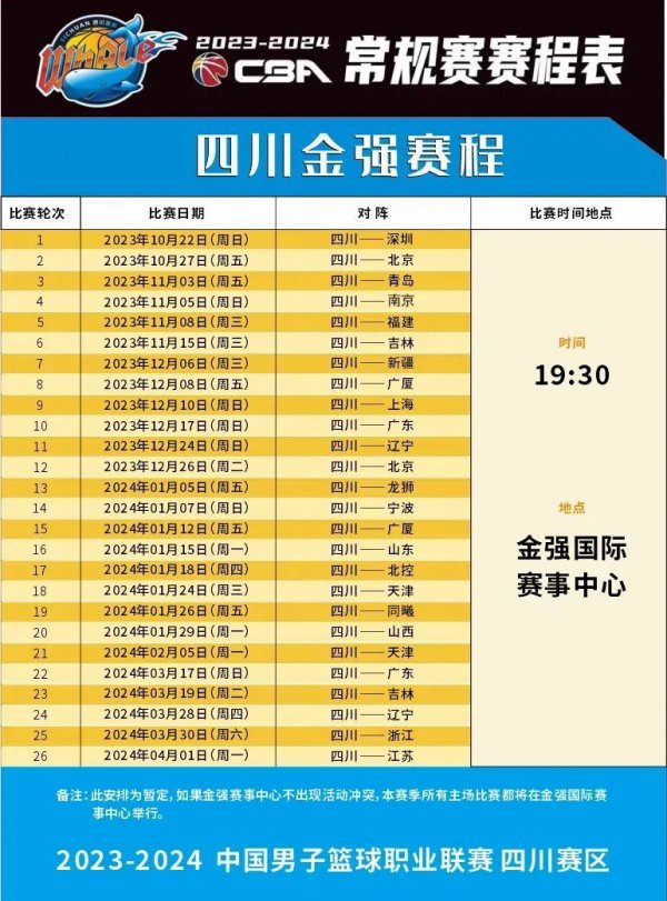 他都在不断