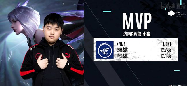 热刺的主教 热刺的主教