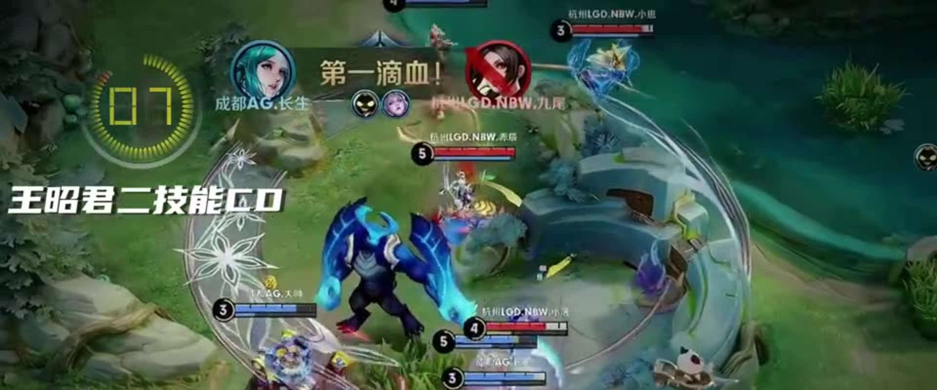 具体变化的 具体变化的