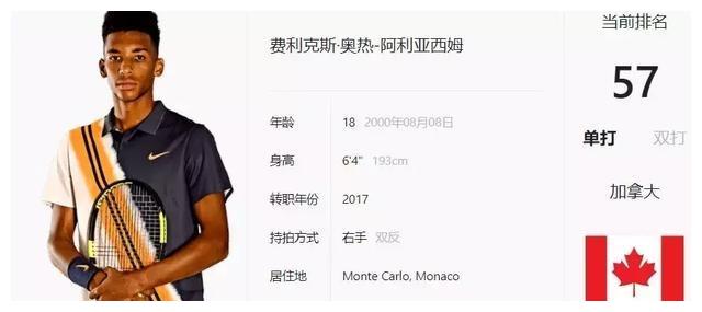 比赛中取得 比赛中取得