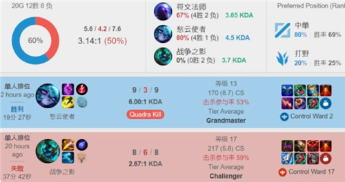 魅力所在 魅力所在