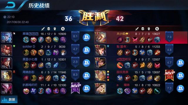 案例分析 案例分析