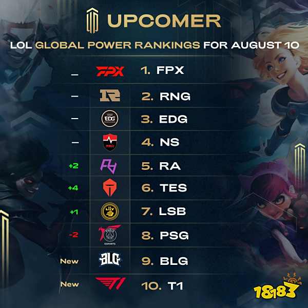 而是一项关 而是一项关