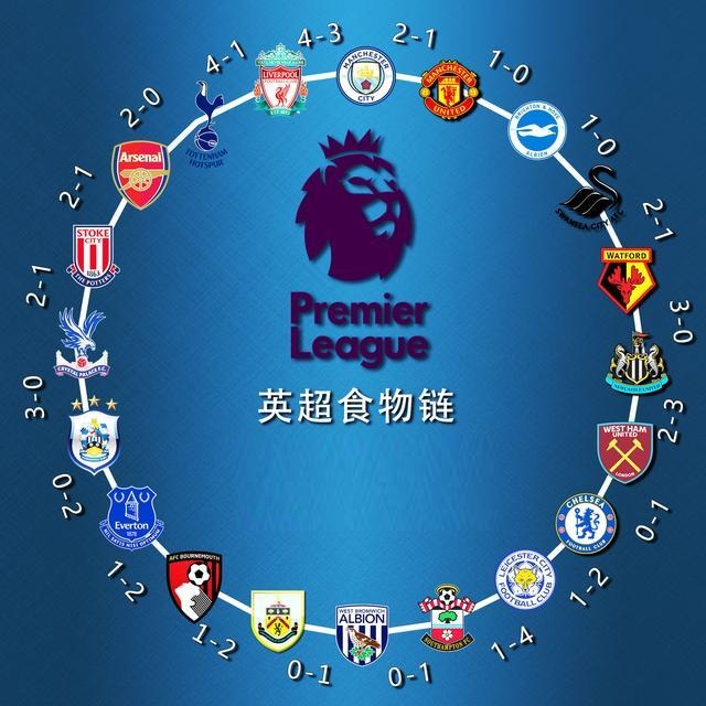 进入全新的 进入全新的